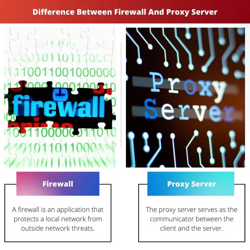 Diferencia entre cortafuegos y servidor proxy