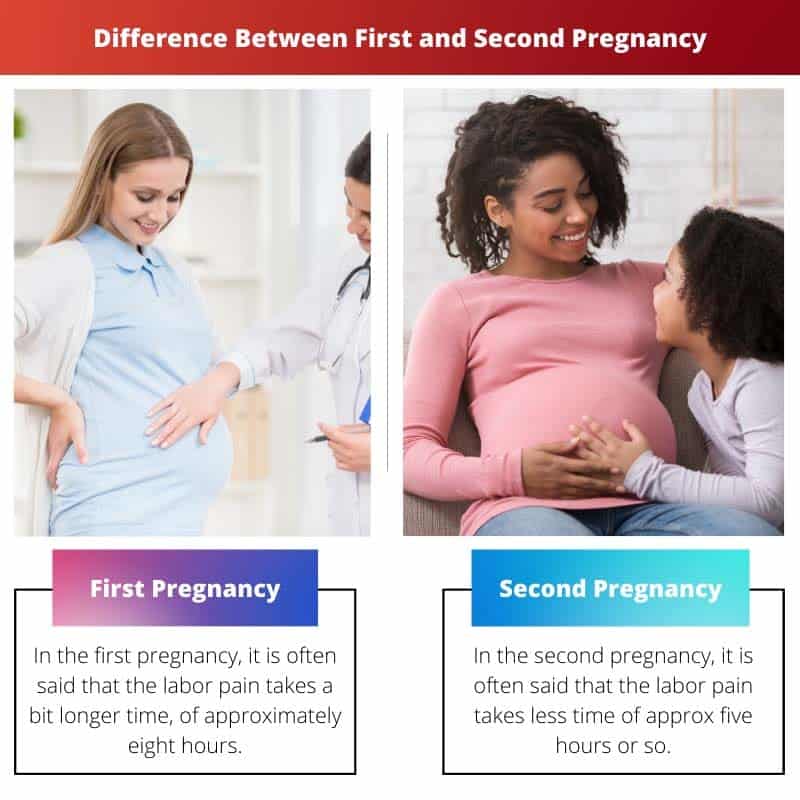 Diferencia entre el primer y segundo embarazo