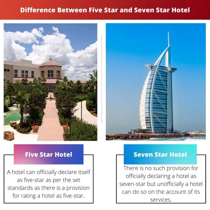 Diferencia entre hotel de cinco estrellas y siete estrellas