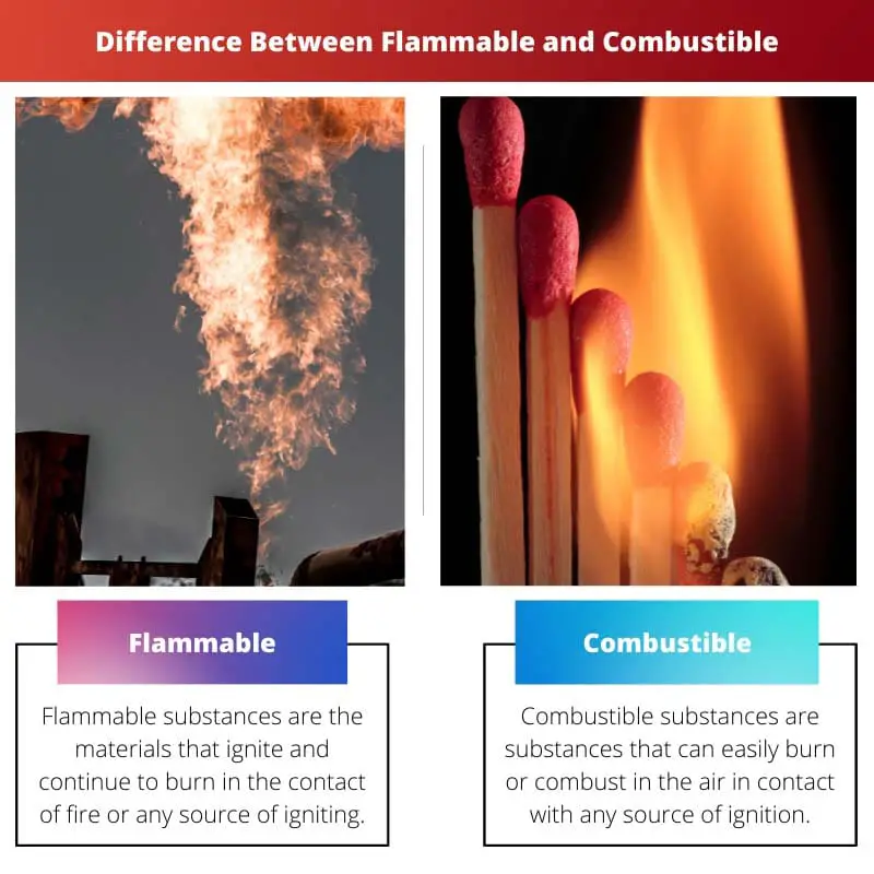 Diferencia entre inflamable y combustible
