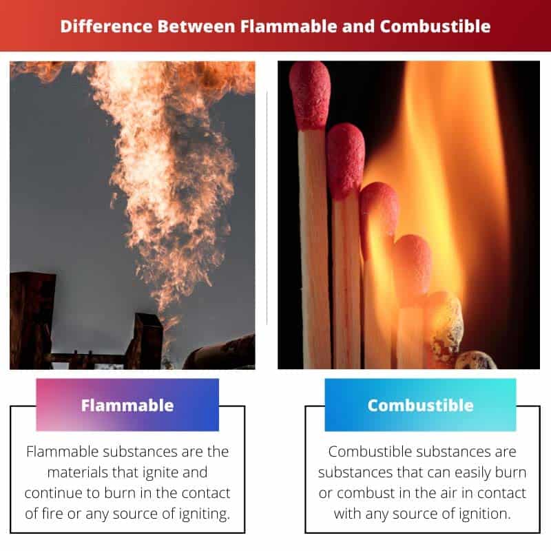 flammable-vs-combustible-difference-and-comparison