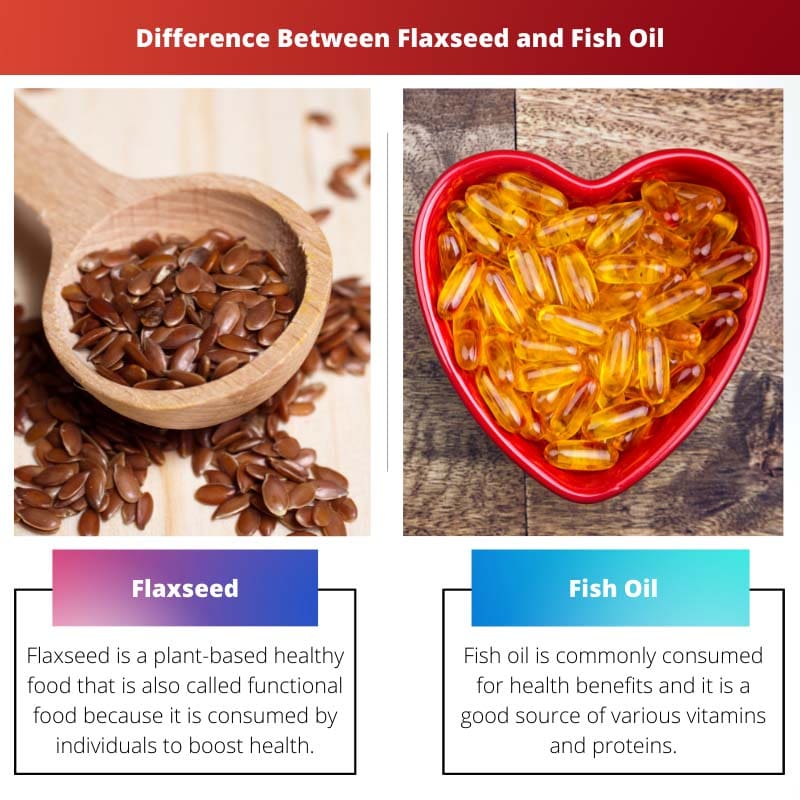 Differenza tra semi di lino e olio di pesce