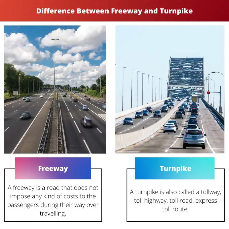 Difference Between Freeway and Turnpike