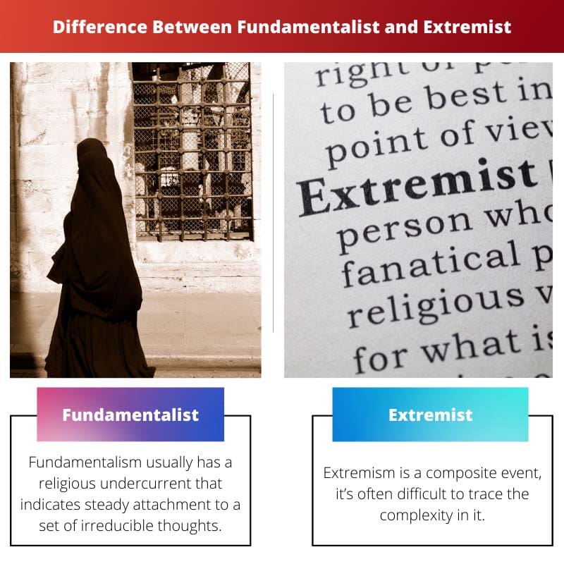 ความแตกต่างระหว่าง Fundamentalist และ
