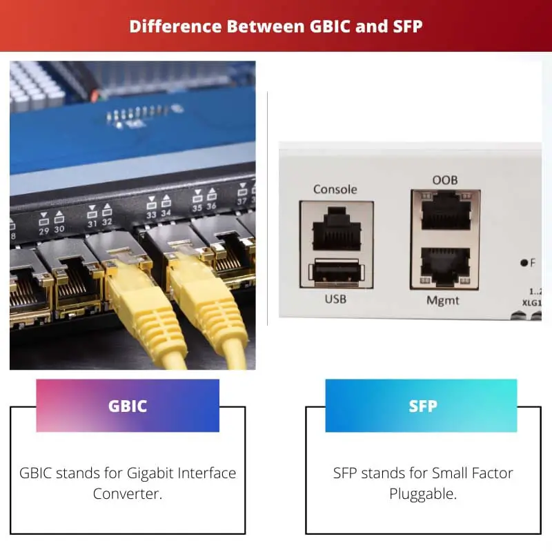 ความแตกต่างระหว่าง GBIC และ SFP