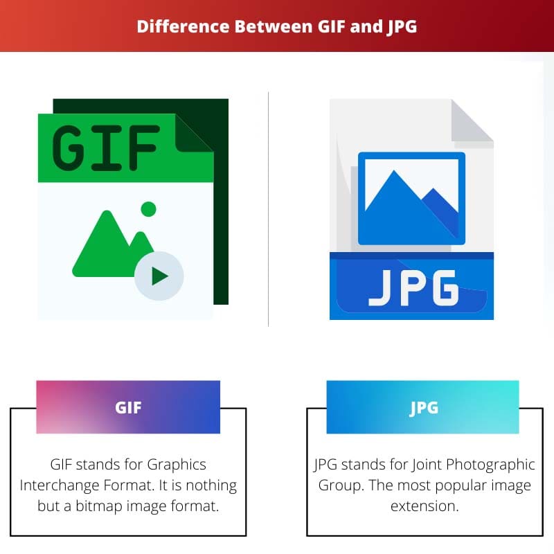 Difference Between GIF and JPG