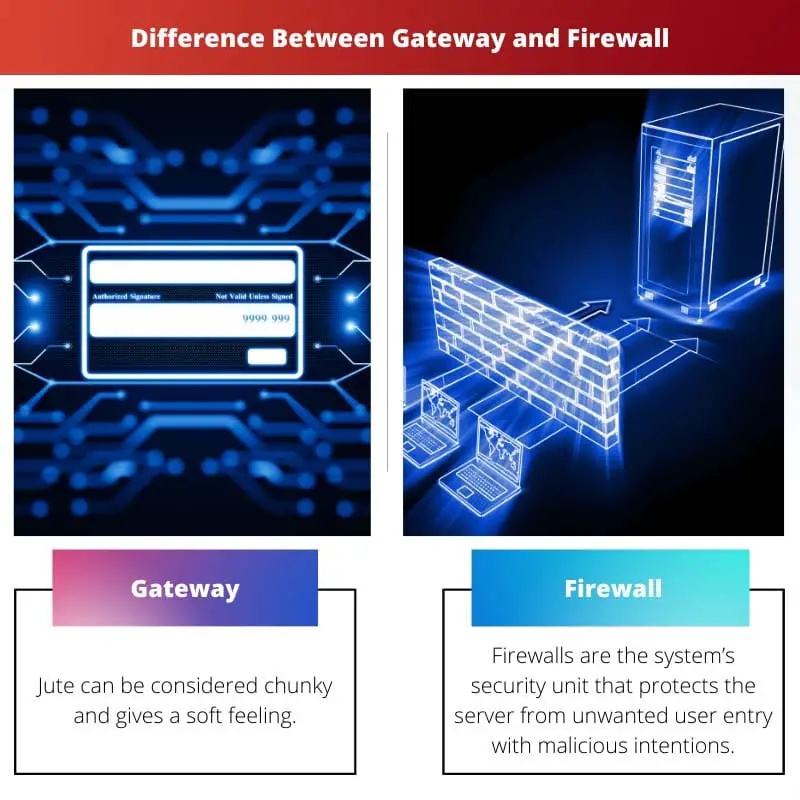 Unterschied zwischen Gateway und Firewall