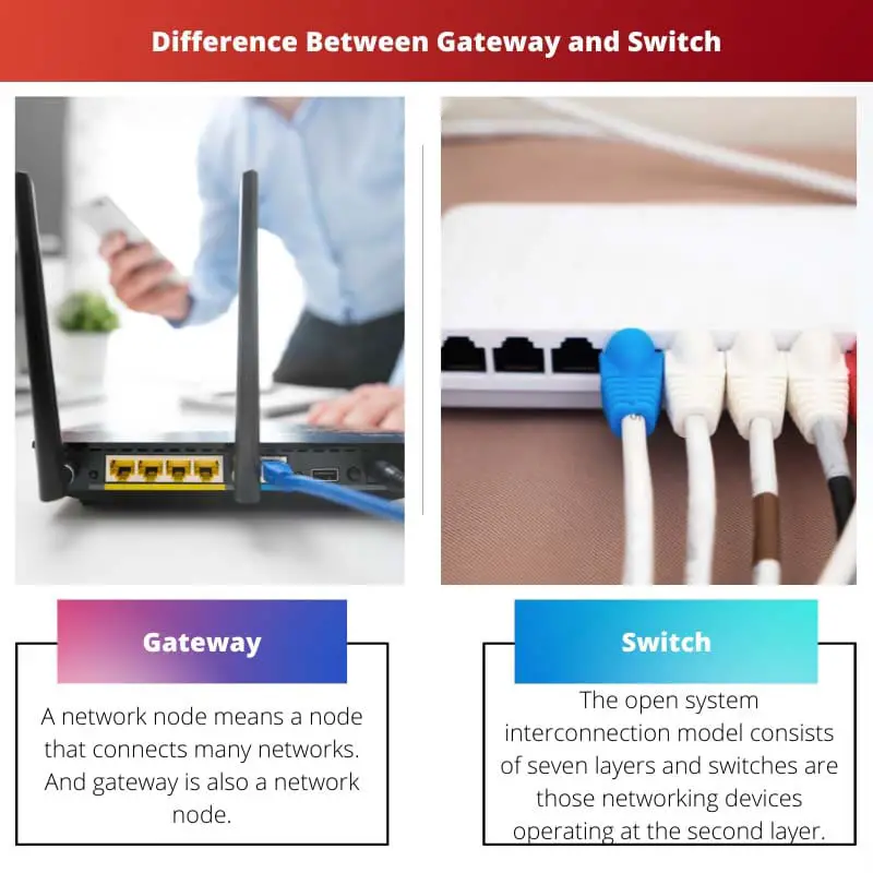 Διαφορά μεταξύ Gateway και Switch
