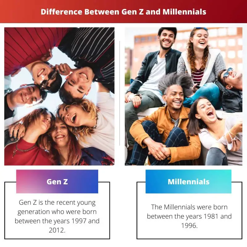 Difference Between Gen Z and Millennials