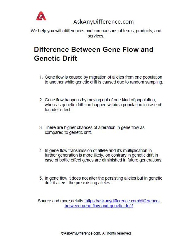 gene drift vs gene flow