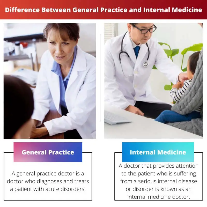 Difference Between General Practice and Internal Medicine