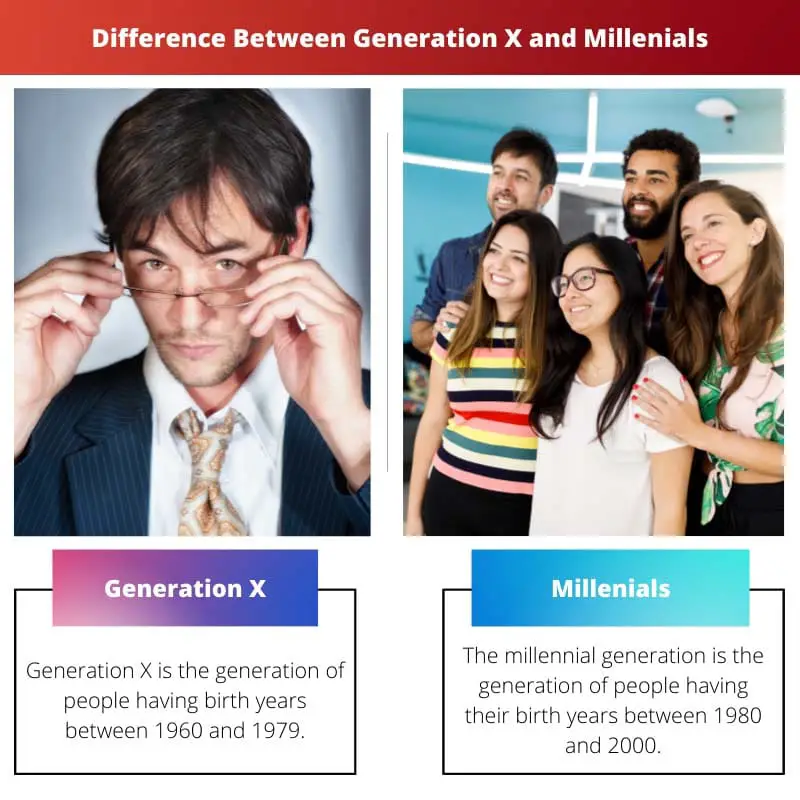Differenza tra generazione X e millennial