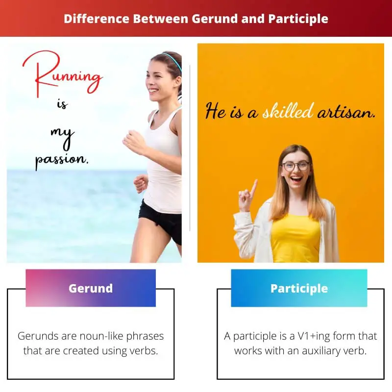 Sự khác biệt giữa Gerund và Participle