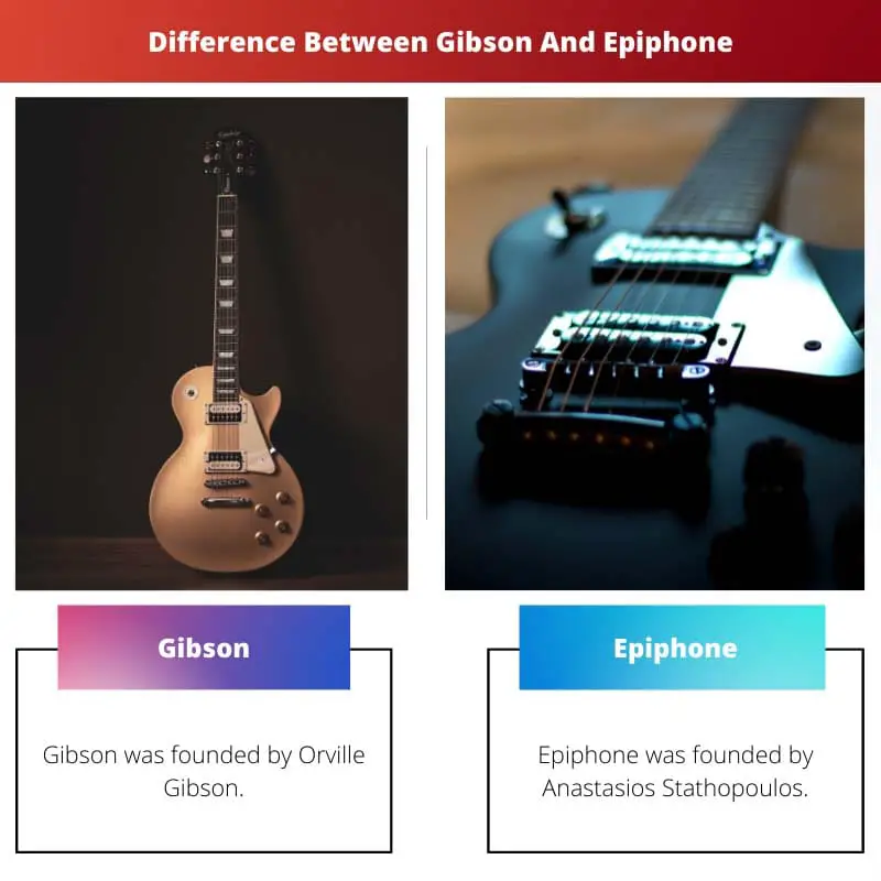 Rozdíl mezi Gibsonem a Epiphonem
