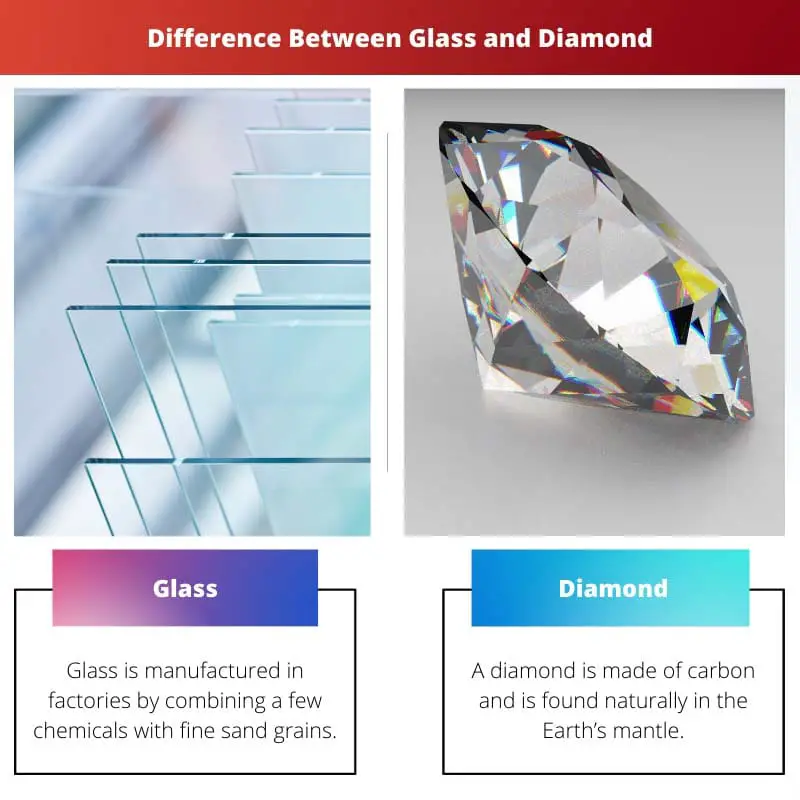 Difference Between Glass and Diamond