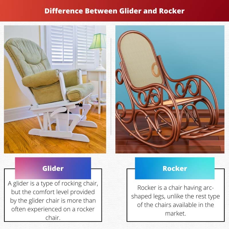 Difference Between Glider and Rocker