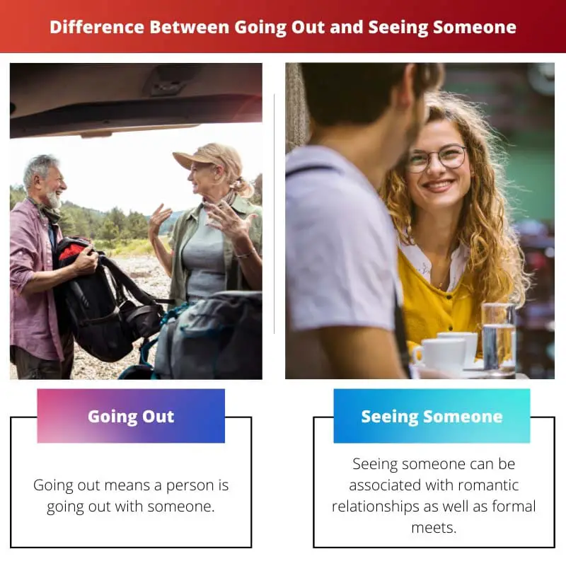 Різниця між виходом і побаченням