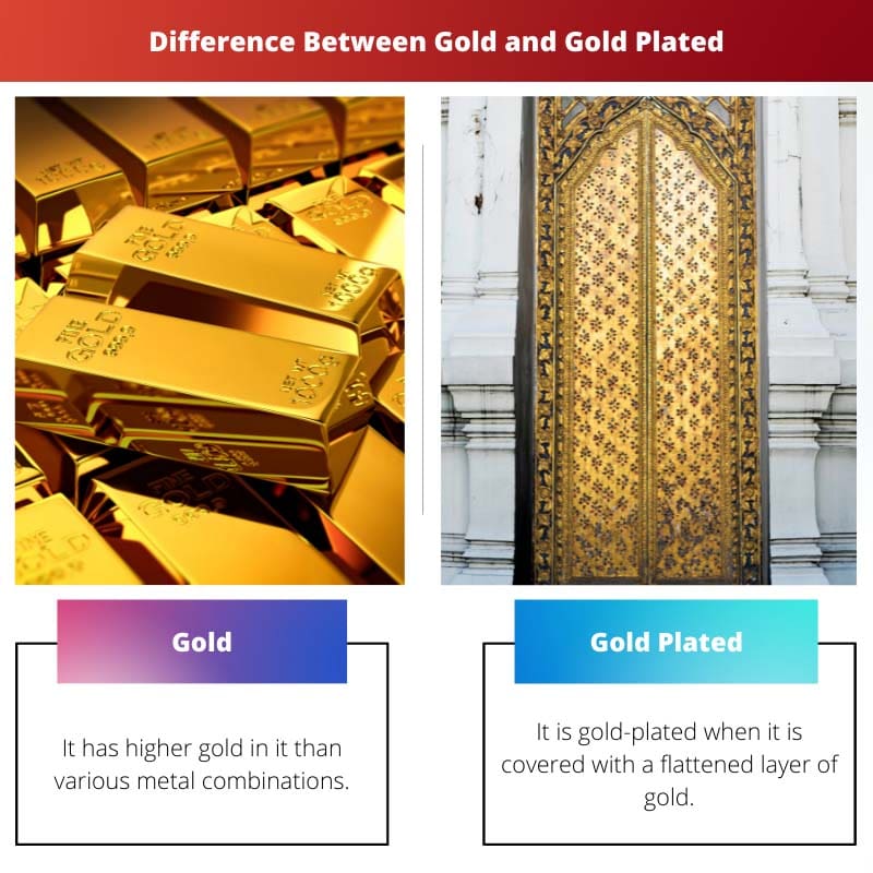 Diferença entre ouro e banhado a ouro