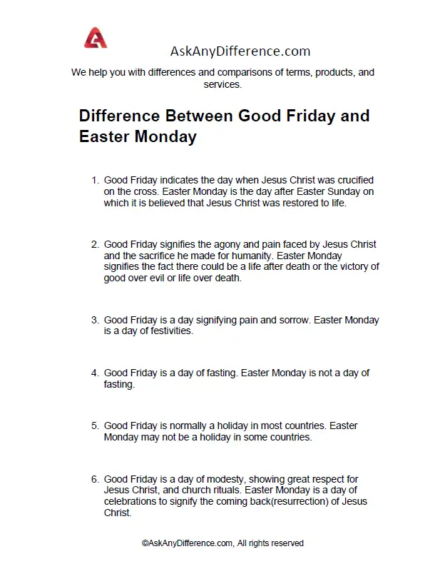 Difference Between Good Friday and Easter Monday