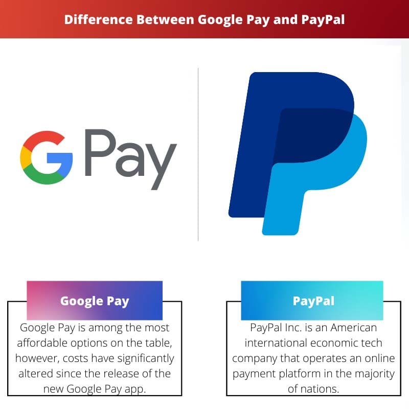 Sự khác biệt giữa Google Pay và PayPal
