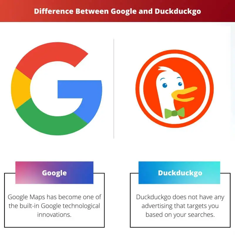 Différence entre Google et Duckduckgo