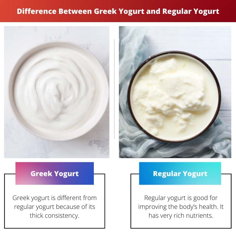 Difference Between Greek Yogurt and Regular Yogurt