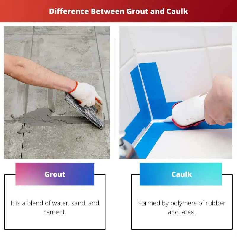 Difference Between Grout and Caulk