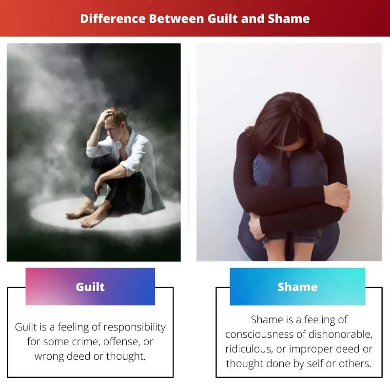 Difference Between Guilt and Shame