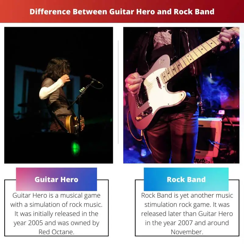 Rozdíl mezi Guitar Hero a Rock Band