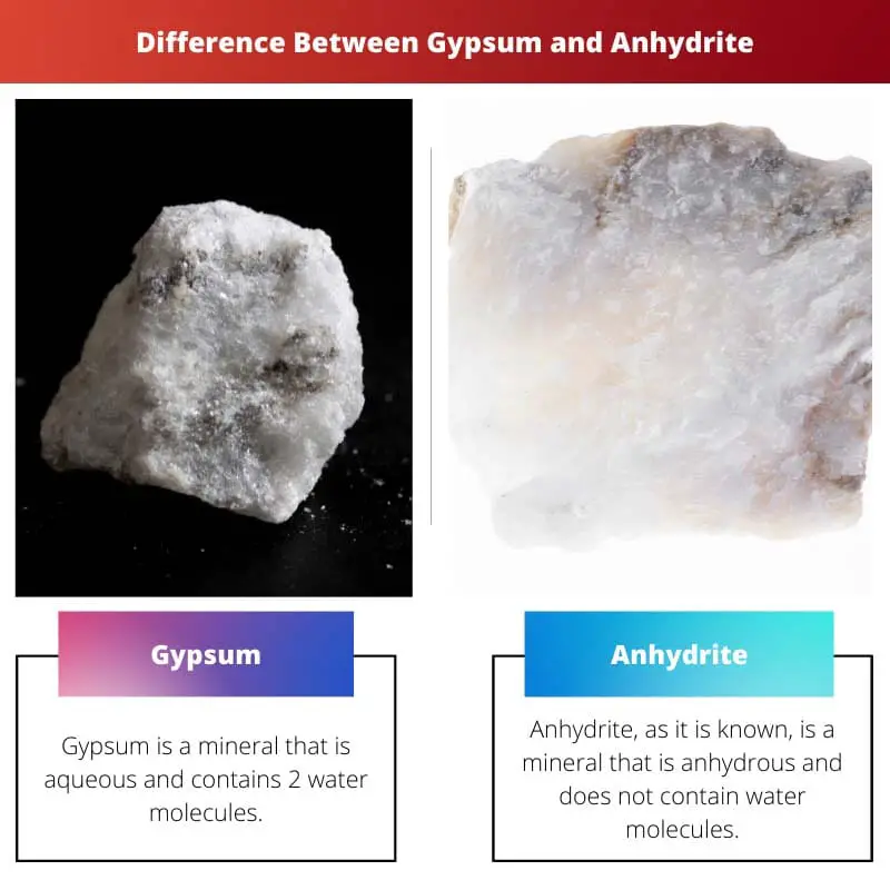 Difference Between Gypsum and Anhydrite