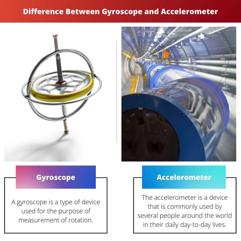 Différence entre le gyroscope et l'accéléromètre