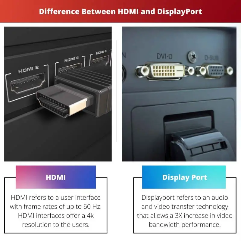 HDMI 和 DisplayPort 之间的区别