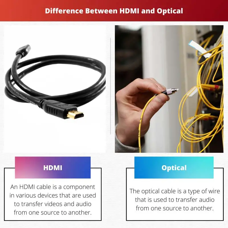 HDMI 和光纤之间的区别