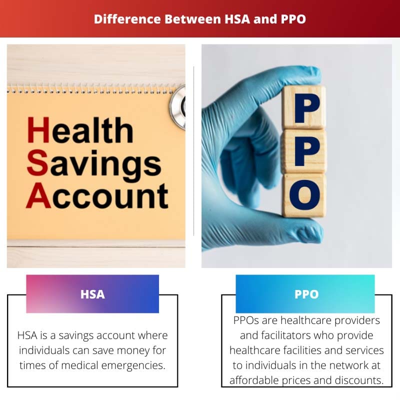 Разница между HSA и PPO