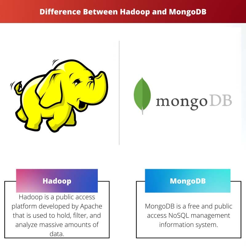 Différence entre Hadoop et MongoDB