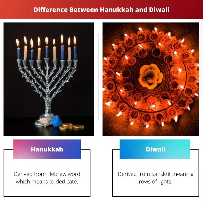 Erinevus Hanukka ja Diwali vahel