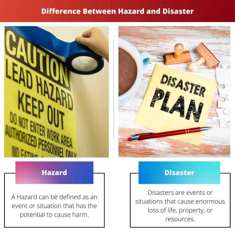 Difference Between Hazard and Disaster