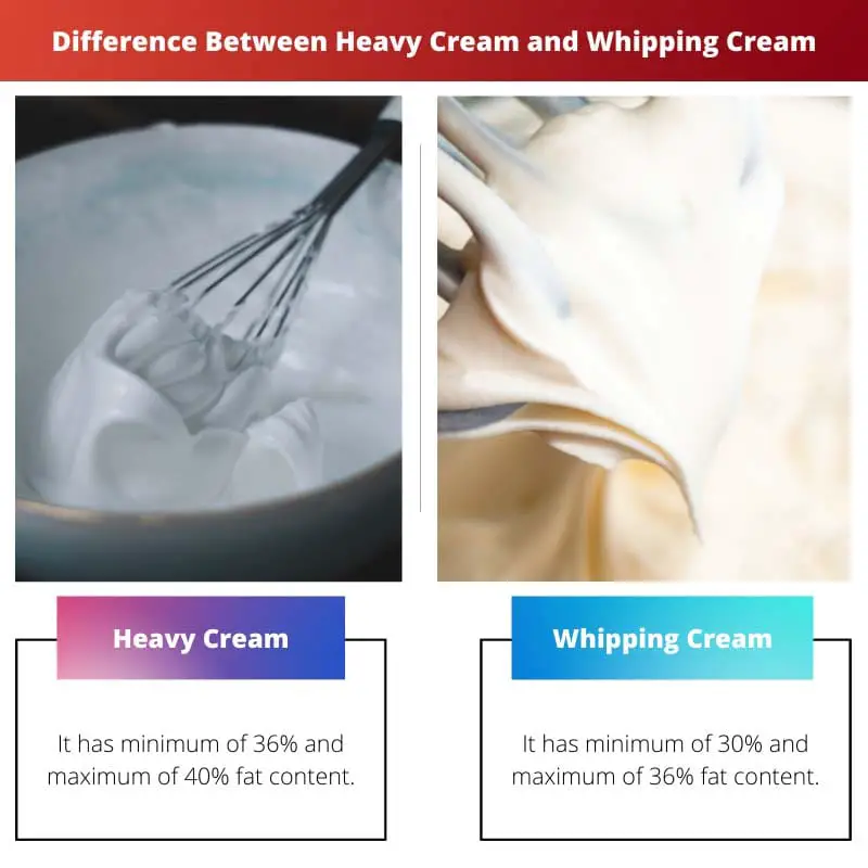 Difference Between Heavy Cream and Whipping Cream