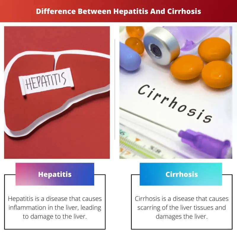 Verschil tussen hepatitis en cirrose