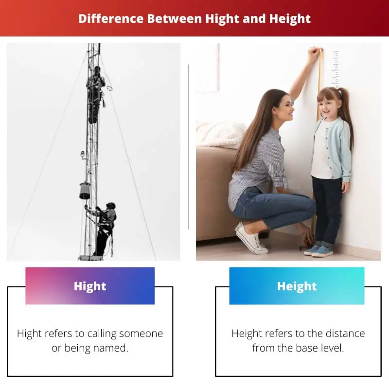 Difference Between Hight and Height