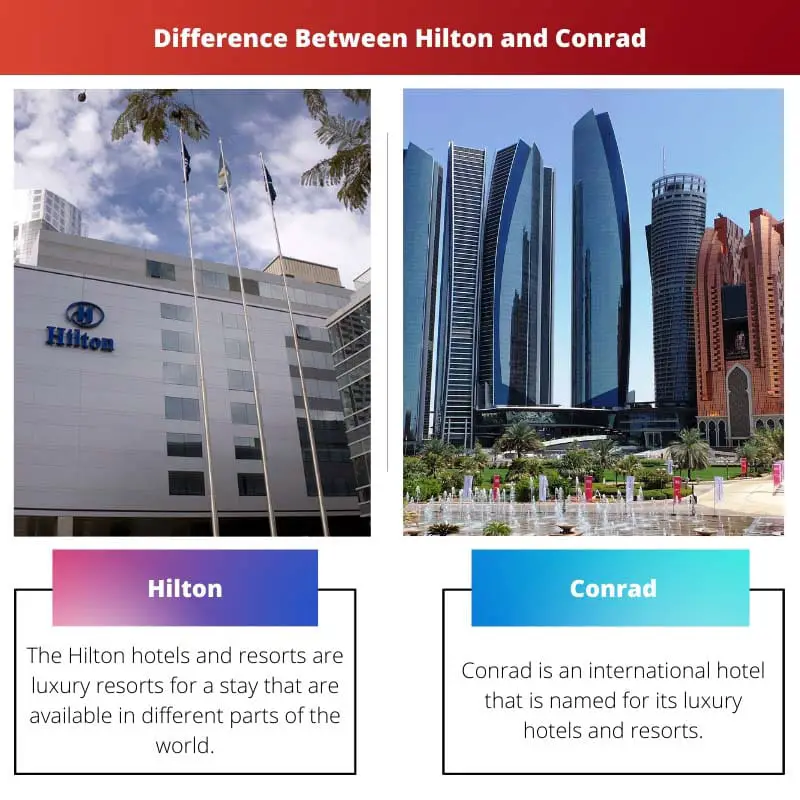 Différence entre Hilton et Conrad