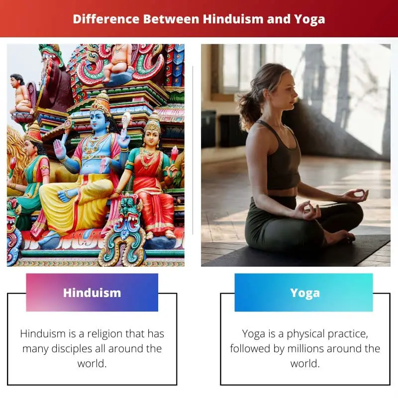 Difference Between Hinduism and Yoga