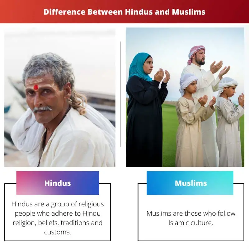 Diferença entre hindus e muçulmanos