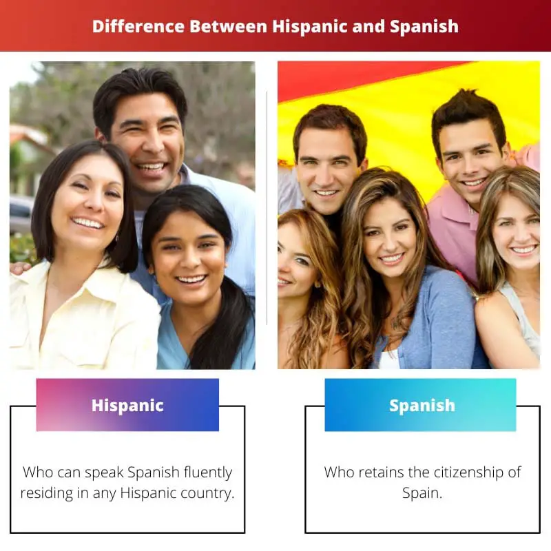 Diferença entre hispânico e espanhol