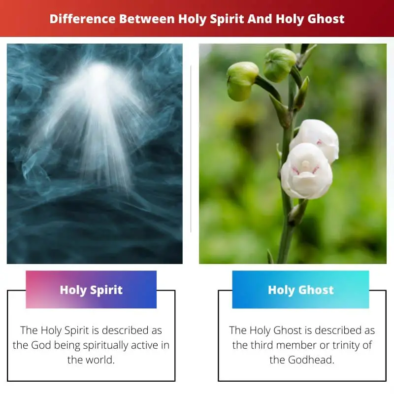 Difference Between Holy Spirit And Holy Ghost