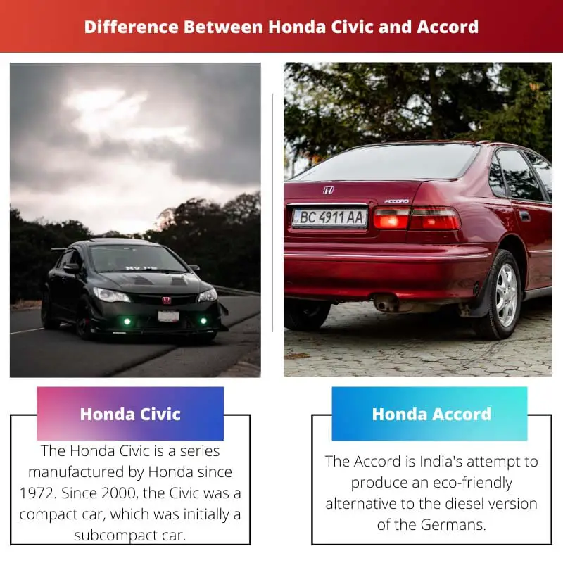 Difference Between Honda Civic and Accord
