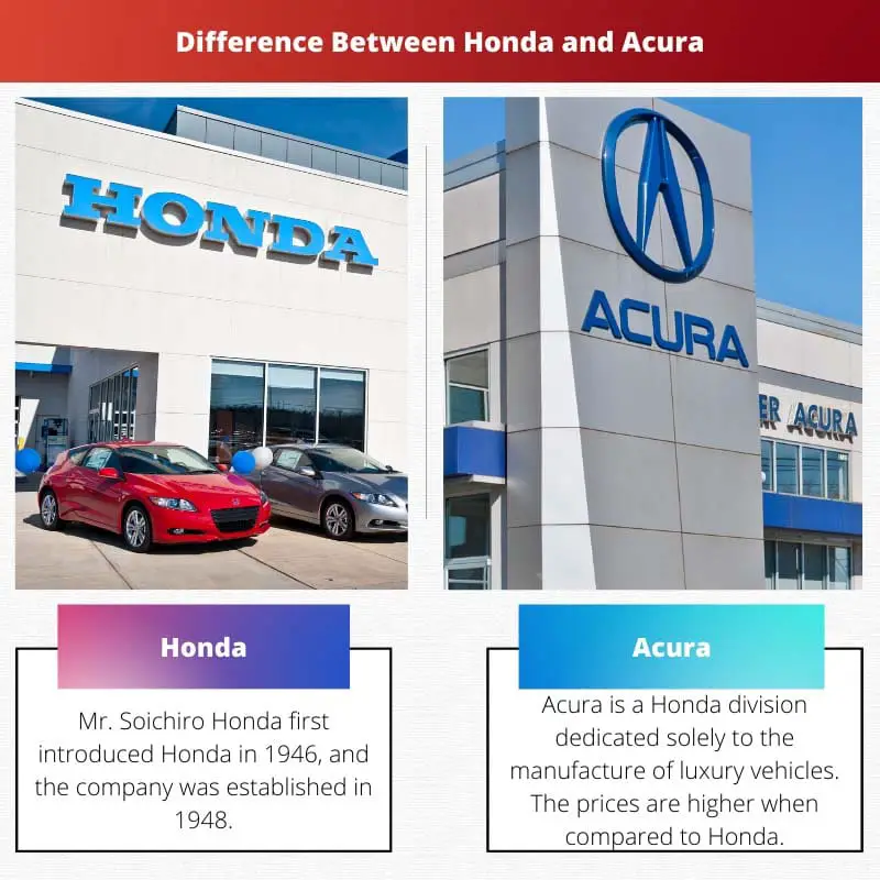 Difference Between Honda and Acura