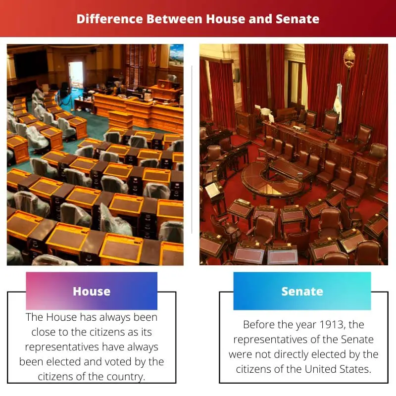Unterschied zwischen Repräsentantenhaus und Senat