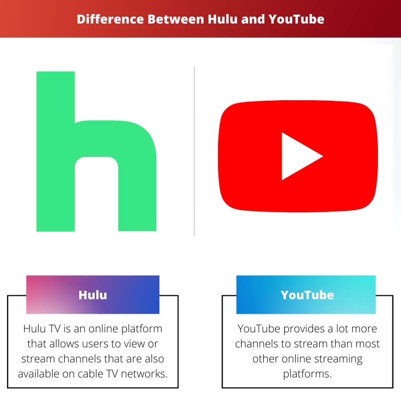 हुलु और यूट्यूब के बीच अंतर