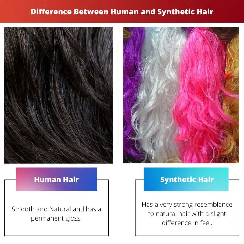 Ero ihmisen ja synteettisten hiusten välillä